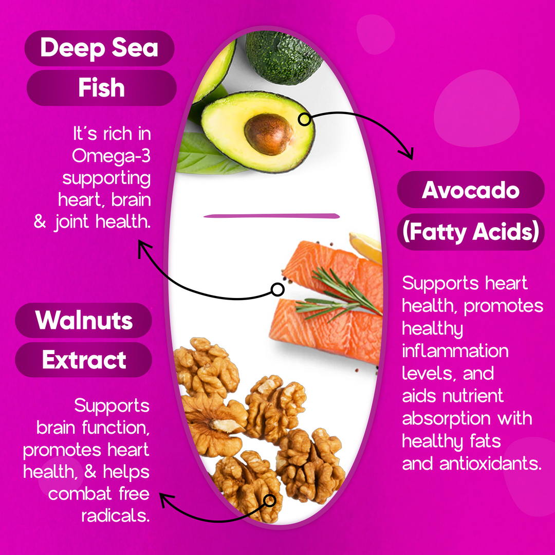 LOSOKI Deep-Sea Fish Oil Softgels 48000mg Dietary Supplement