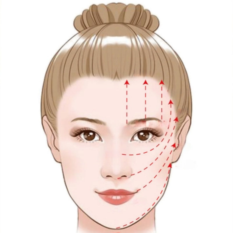 DJM 4.0 Pixel Wave Beauty Device