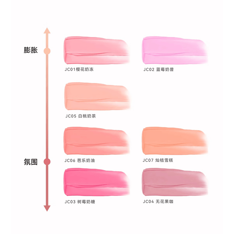 AZTK Jeello Color Liquid Blush, 0.16 fl.oz. Natural Pink Flush for Fair to Light Skin AZTK